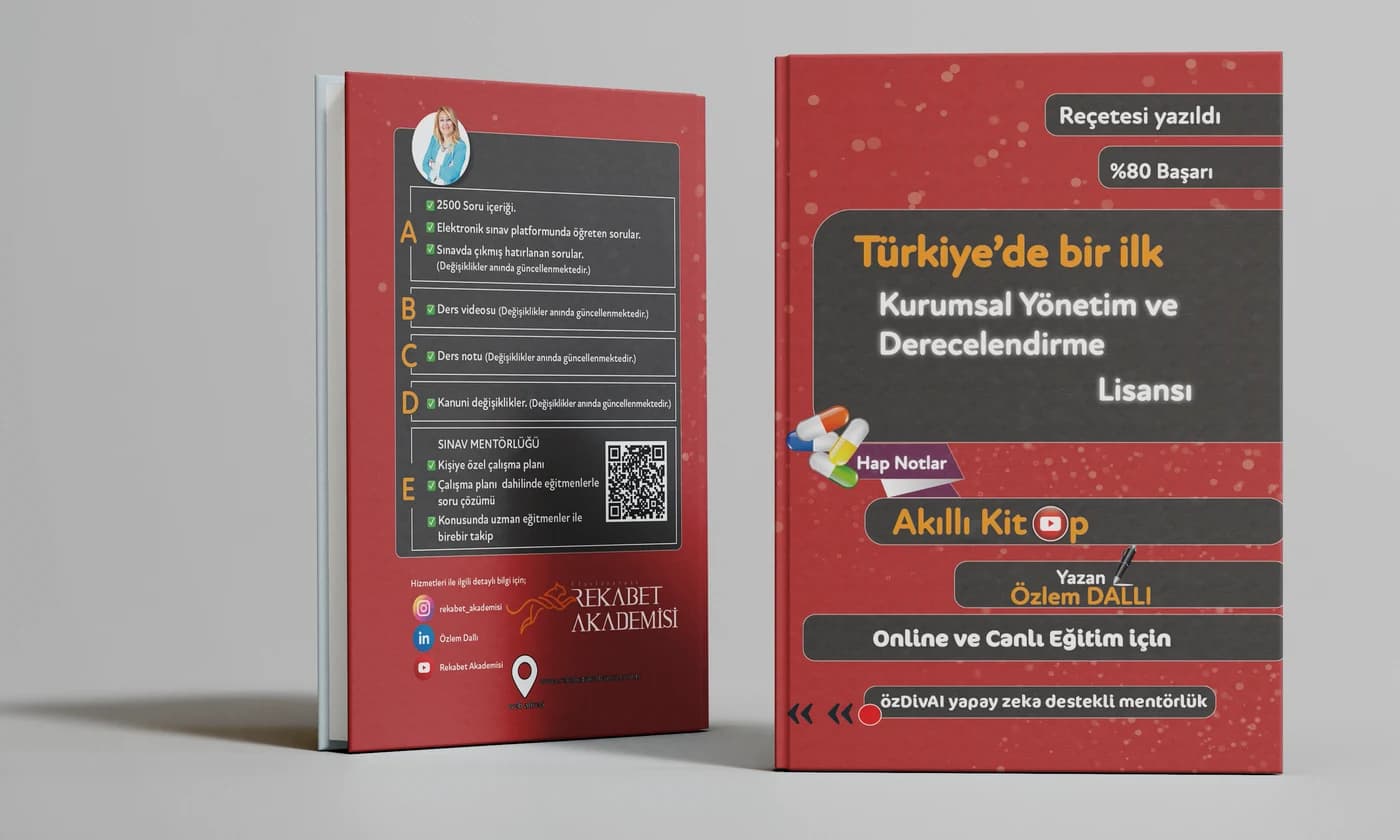 Kurumsal Yönetim Derecelendirme Lisansı — Akıllı Kitap